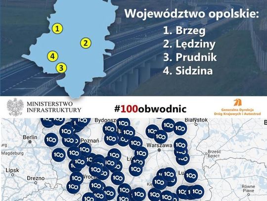 Powstanie obwodnica Sidziny