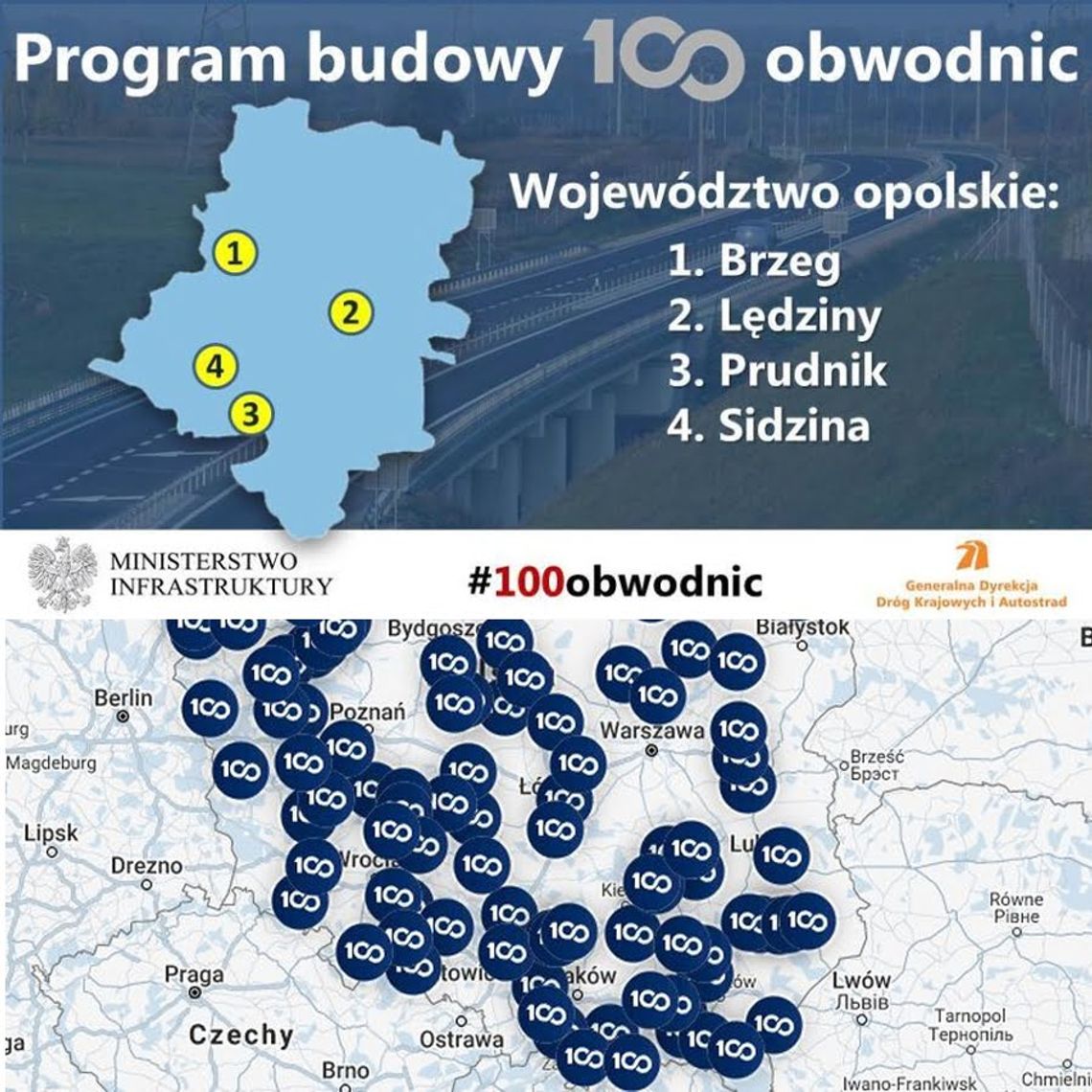 Powstanie obwodnica Sidziny