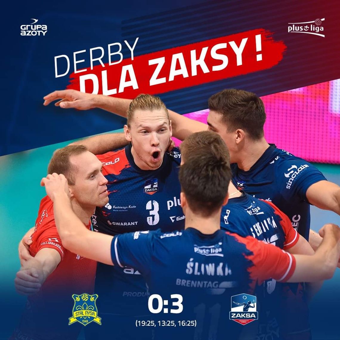 Szybkie 0:3. ZAKSA nie dała żadnych szans Stali w derbach Opolszczyzny